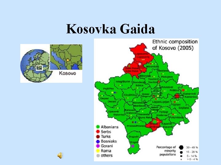 Kosovka Gaida 