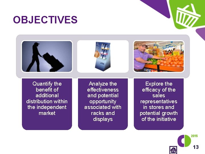 OBJECTIVES Quantify the benefit of additional distribution within the independent market Analyze the effectiveness