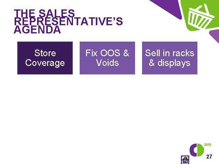 THE SALES REPRESENTATIVE’S AGENDA Store Coverage Fix OOS & Voids Sell in racks &