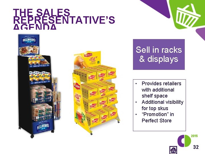 THE SALES REPRESENTATIVE’S AGENDA Store Coverage Fix OOS & Voids Sell in racks &