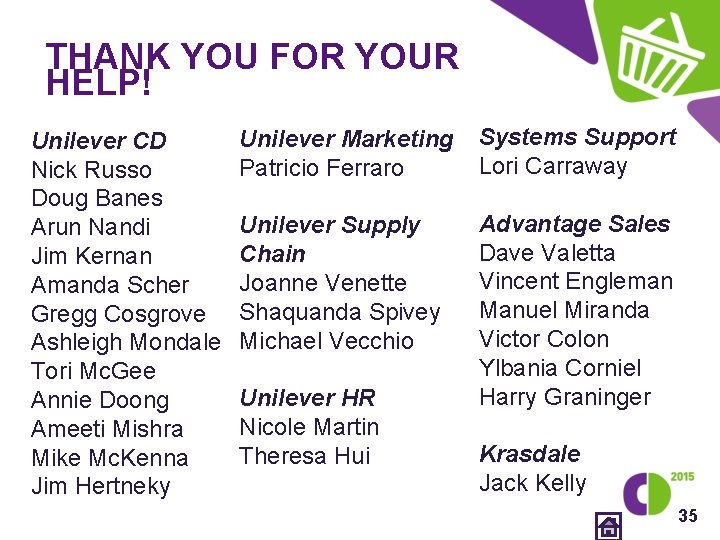 THANK YOU FOR YOUR HELP! Unilever CD Nick Russo Doug Banes Arun Nandi Jim