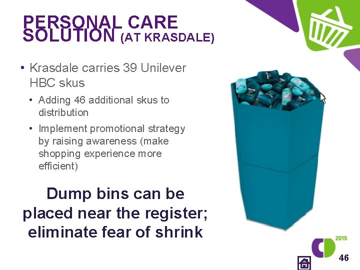 PERSONAL CARE SOLUTION (AT KRASDALE) • Krasdale carries 39 Unilever HBC skus • Adding