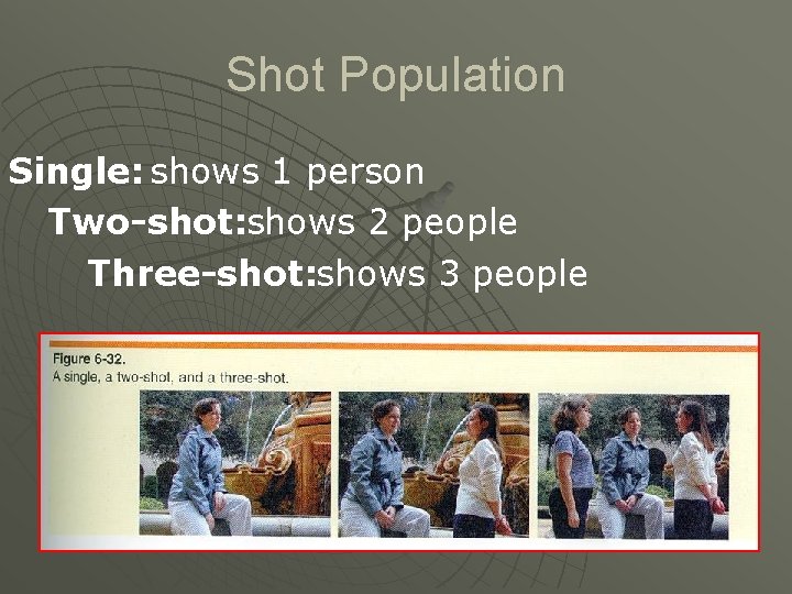 Shot Population Single: shows 1 person Two-shot: shows 2 people Three-shot: shows 3 people