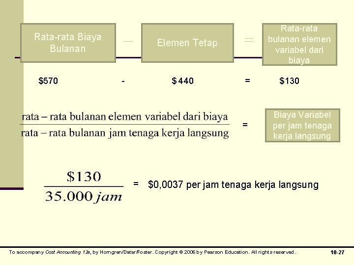 Rata-rata Biaya Bulanan $570 Rata-rata bulanan elemen variabel dari biaya Elemen Tetap - $