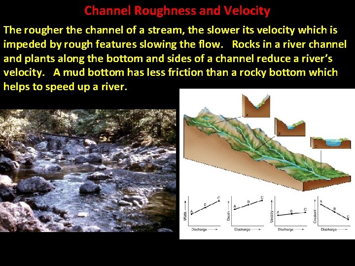 Channel Roughness and Velocity The rougher the channel of a stream, the slower its