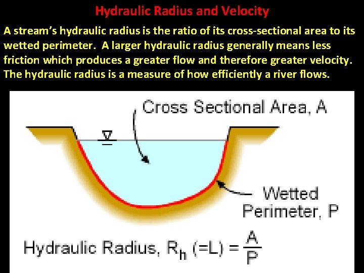 Hydraulic Radius and Velocity A stream’s hydraulic radius is the ratio of its cross-sectional