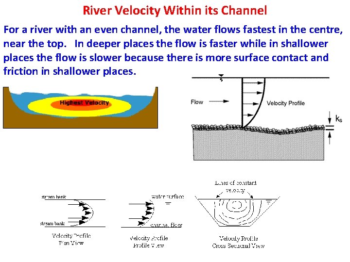 River Velocity Within its Channel For a river with an even channel, the water