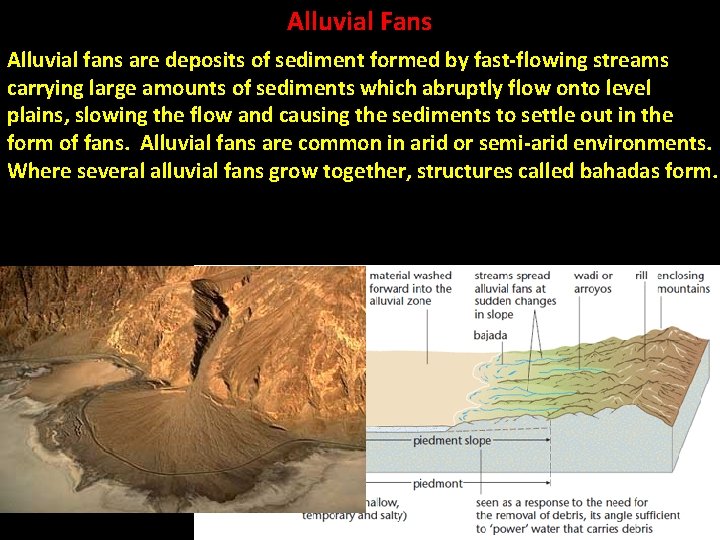 Alluvial Fans Alluvial fans are deposits of sediment formed by fast-flowing streams carrying large