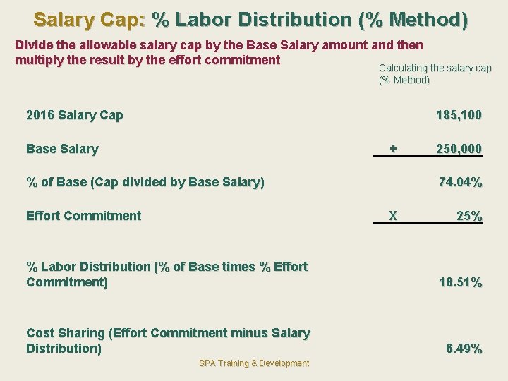 Salary Cap: % Labor Distribution (% Method) Divide the allowable salary cap by the