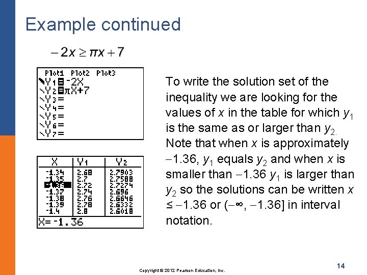 Example continued To write the solution set of the inequality we are looking for