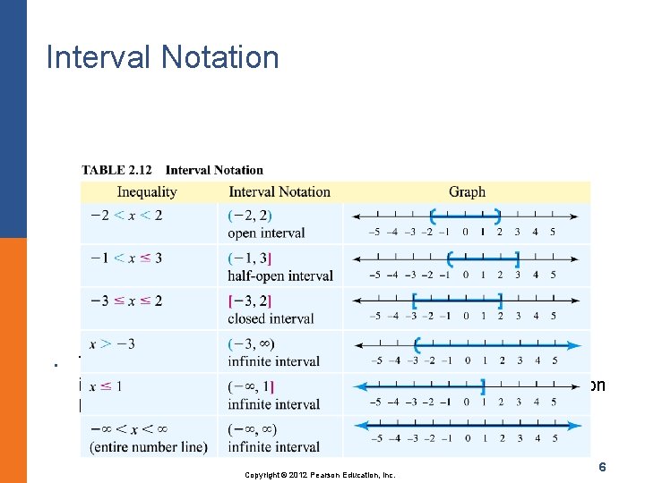 Interval Notation • The solution to a linear inequality in one variable is typically