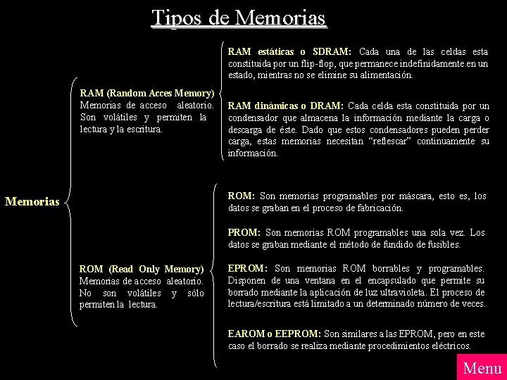 Tipos de Memorias RAM estáticas o SDRAM: Cada una de las celdas esta constituida