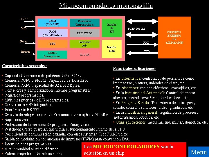 Microcomputadores monopastilla +VCC GND ROM (1 K a 32 K) RAM (32 a 512