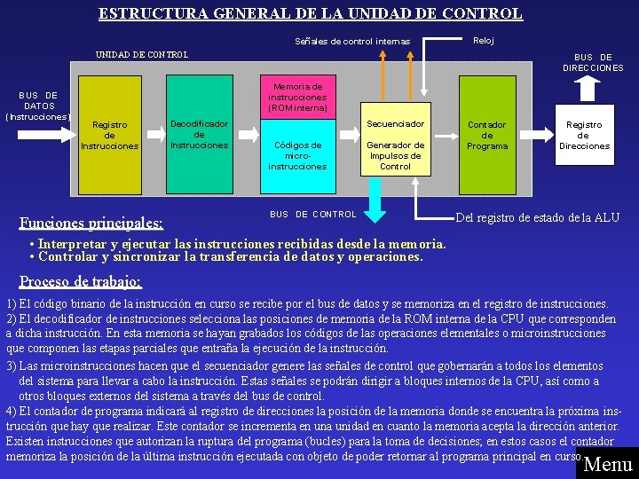 ESTRUCTURA GENERAL DE LA UNIDAD DE CONTROL Señales de control internas Reloj UNIDAD DE