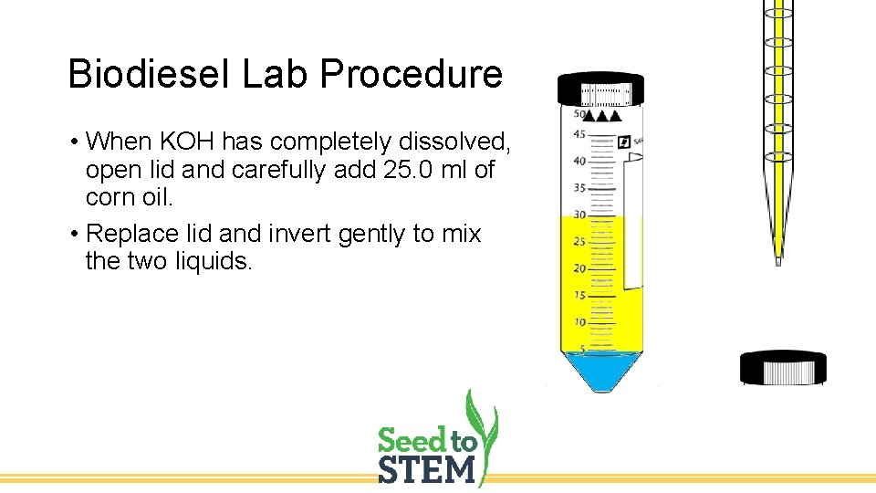 Biodiesel Lab Procedure • When KOH has completely dissolved, open lid and carefully add