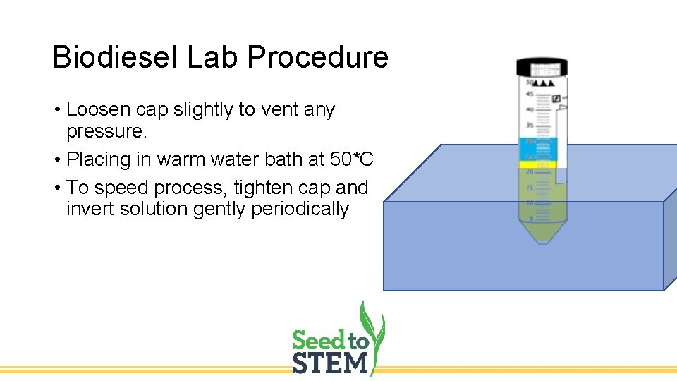 Biodiesel Lab Procedure • Loosen cap slightly to vent any pressure. • Placing in