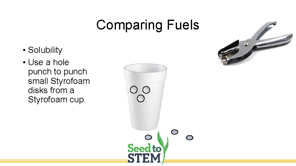 Comparing Fuels • Solubility • Use a hole punch to punch small Styrofoam disks