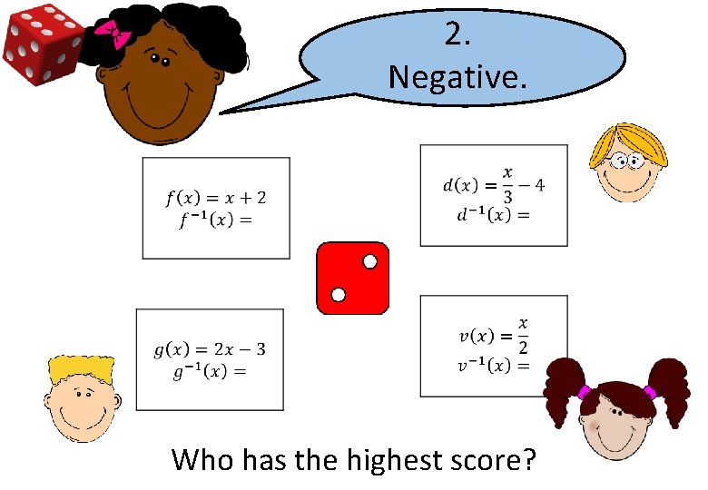 2. Negative. Who has the highest score? 