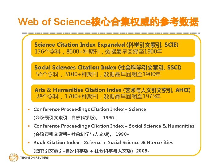 Web of Science核心合集权威的参考数据 Science Citation Index Expanded (科学引文索引, SCIE) 176个学科，8600+种期刊，数据最早回溯至 1900年 Social Sciences Citation