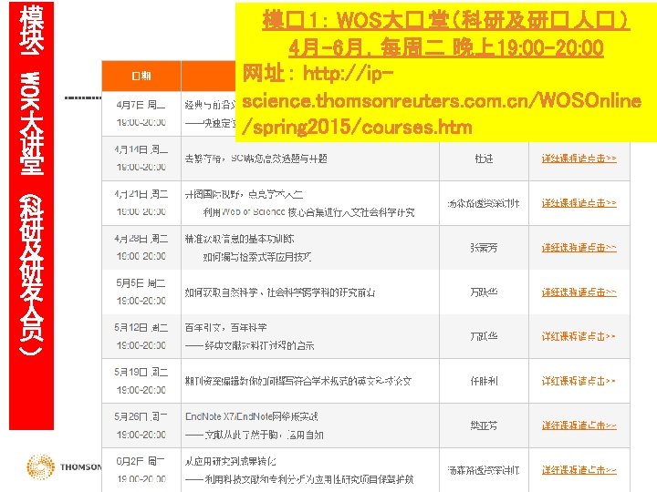 1 WOK 模 块 大 讲 堂 （ 科 研 及 研 发 人
