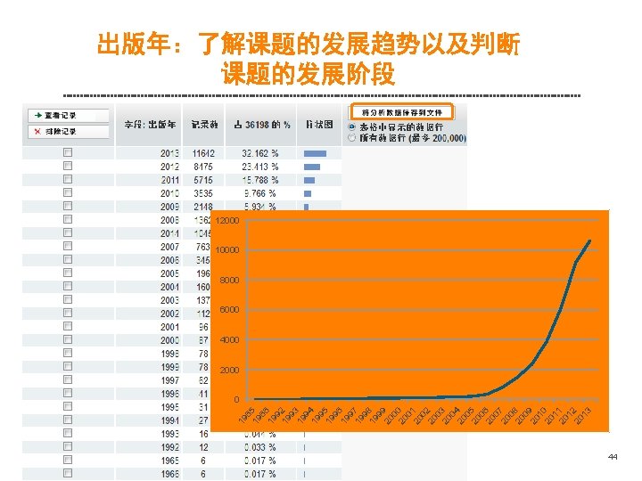 19 6 19 5 6 19 6 9 19 2 9 19 3 9