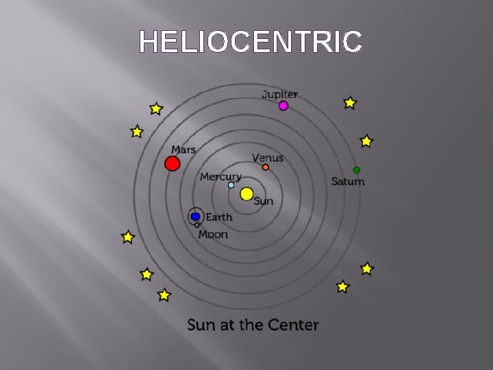 HELIOCENTRIC 