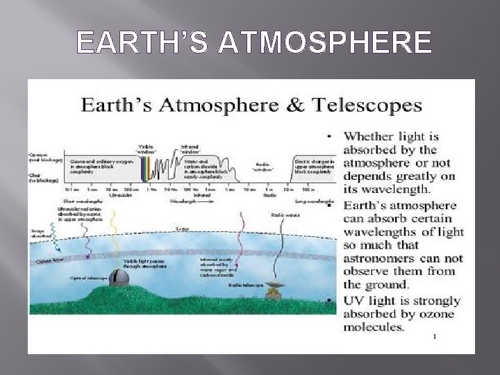 EARTH’S ATMOSPHERE 