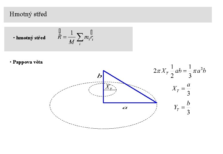 Hmotný střed • hmotný střed • Pappova věta 