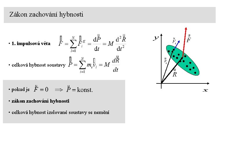 Zákon zachování hybnosti • 1. impulsová věta • celková hybnost soustavy • pokud je