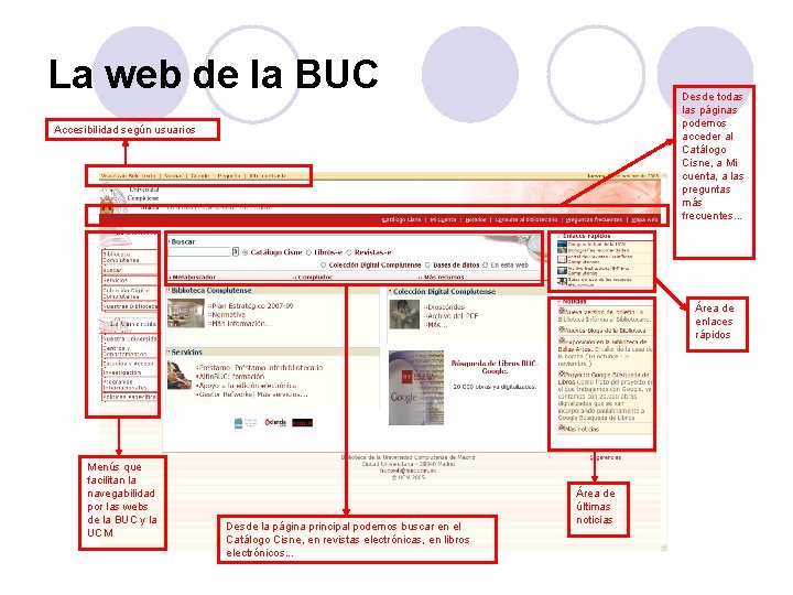 La web de la BUC Desde todas las páginas podemos acceder al Catálogo Cisne,