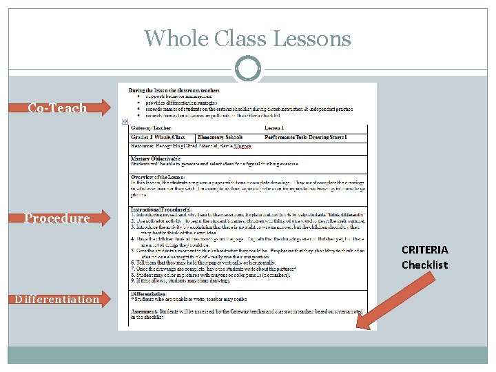 Whole Class Lessons Co-Teach Procedure CRITERIA Checklist Differentiation 