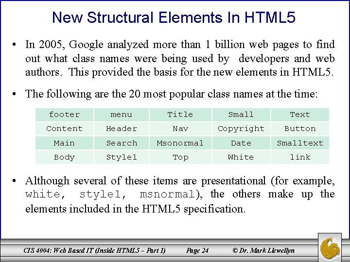 New Structural Elements In HTML 5 • In 2005, Google analyzed more than 1