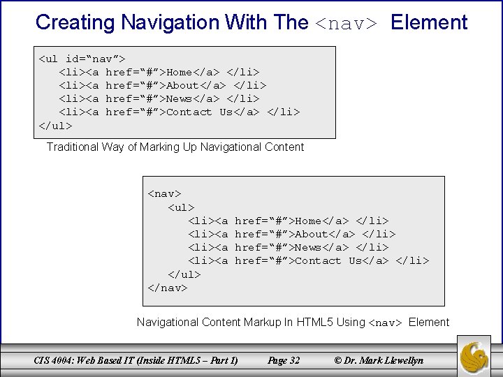 Creating Navigation With The <nav> Element <ul id=“nav”> <li><a href=“#”>Home</a> </li> <li><a href=“#”>About</a> </li>