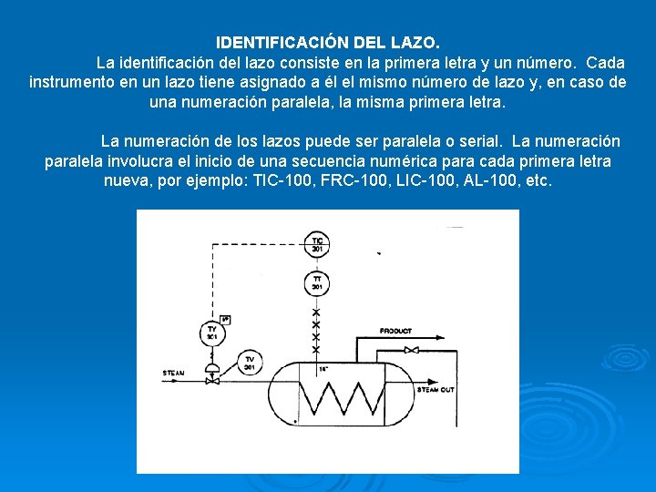 IDENTIFICACIÓN DEL LAZO. La identificación del lazo consiste en la primera letra y un