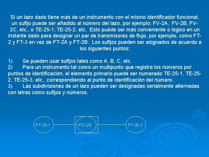 Si un lazo dado tiene más de un instrumento con el mismo identificador funcional,