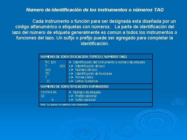 Numero de identificación de los instrumentos o números TAG Cada instrumento o función para