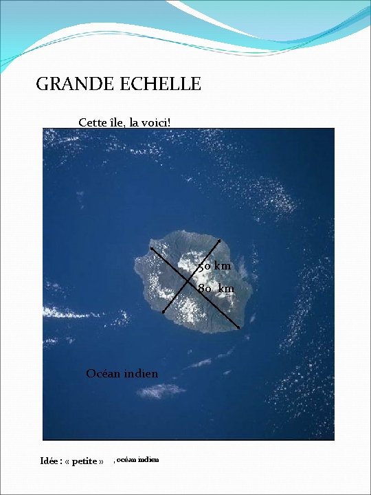 GRANDE ECHELLE Cette île, la voici! 50 km 80 km Océan indien Idée :