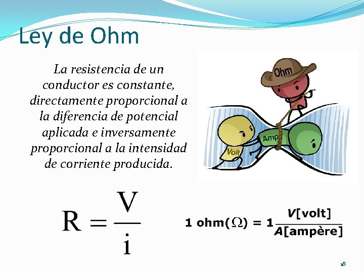 Ley de Ohm La resistencia de un conductor es constante, directamente proporcional a la