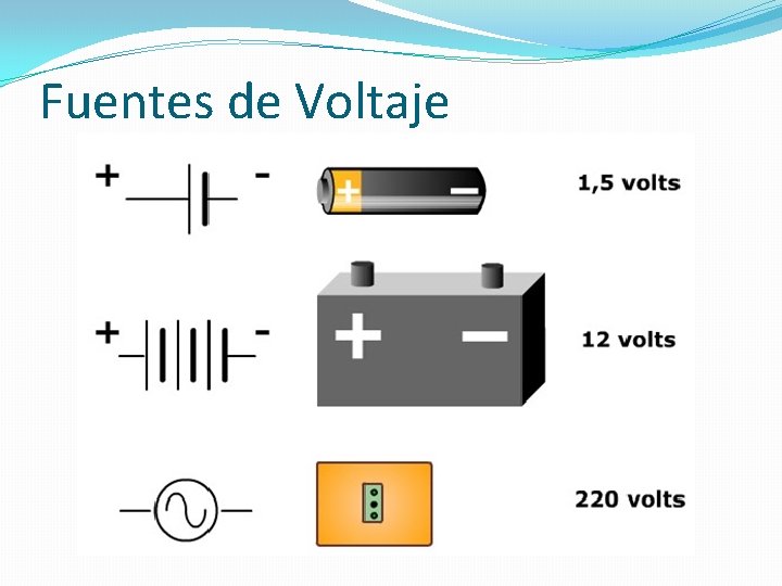 Fuentes de Voltaje 