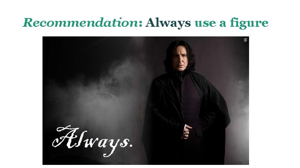 Recommendation: Always use a figure 