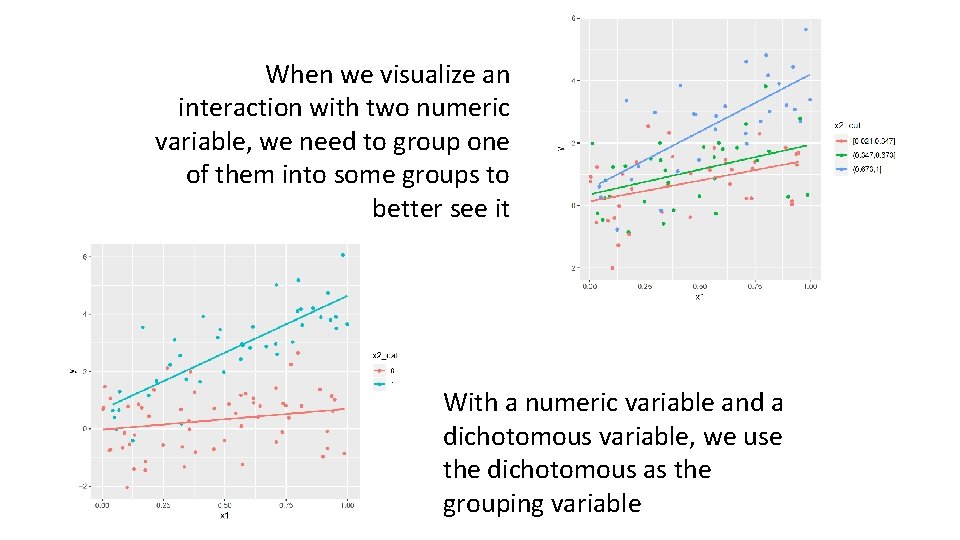 When we visualize an interaction with two numeric variable, we need to group one