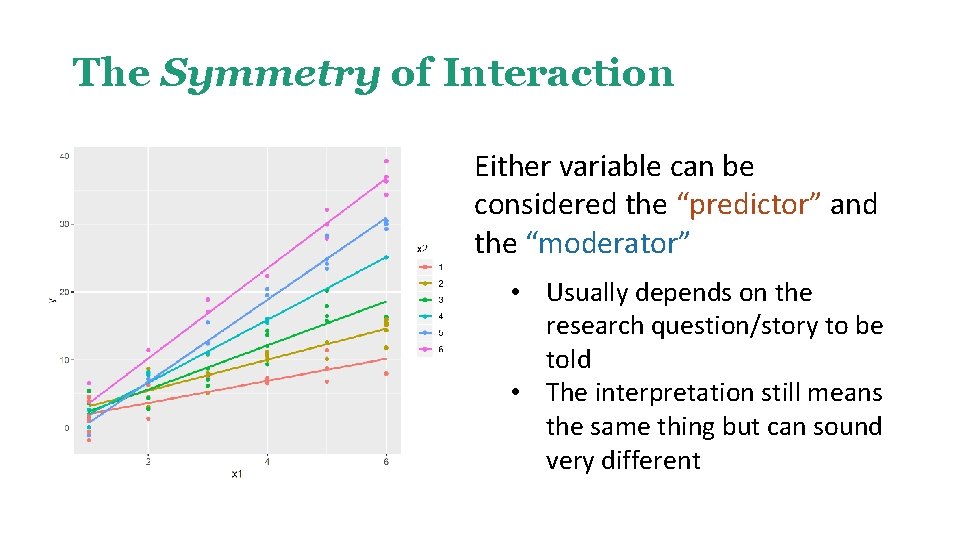 The Symmetry of Interaction Either variable can be considered the “predictor” and the “moderator”