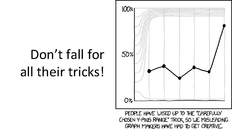 Don’t fall for all their tricks! 