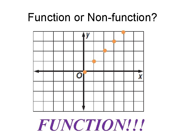 Function or Non-function? FUNCTION!!! 