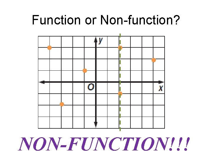 Function or Non-function? NON-FUNCTION!!! 