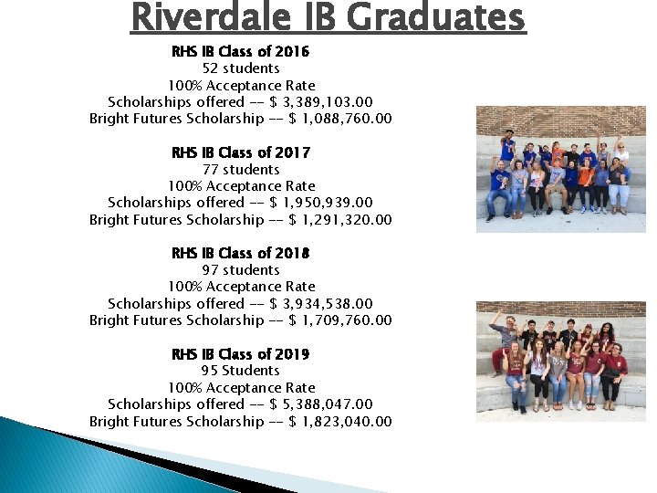 Riverdale IB Graduates RHS IB Class of 2016 52 students 100% Acceptance Rate Scholarships