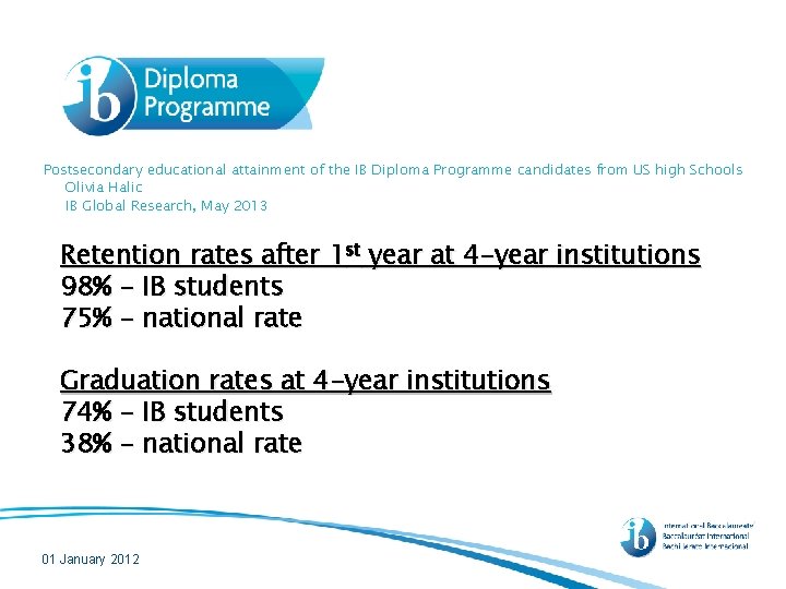 Postsecondary educational attainment of the IB Diploma Programme candidates from US high Schools Olivia