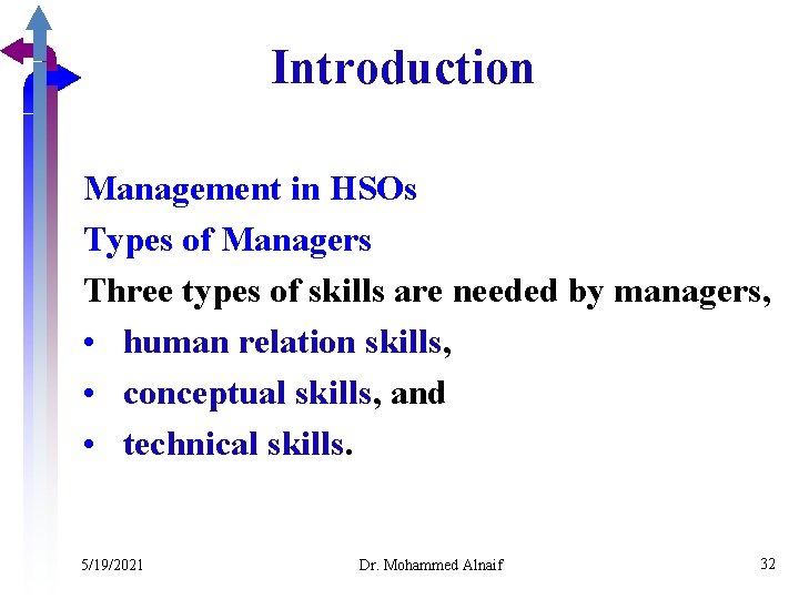 Introduction Management in HSOs Types of Managers Three types of skills are needed by
