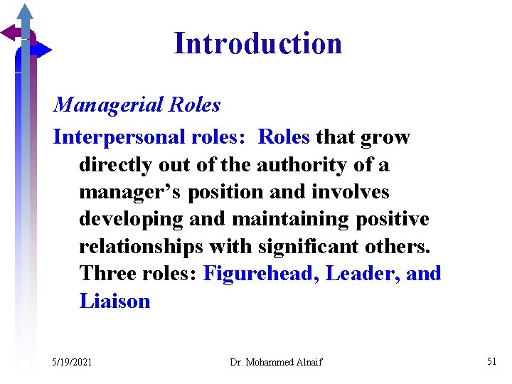 Introduction Managerial Roles Interpersonal roles: Roles that grow directly out of the authority of