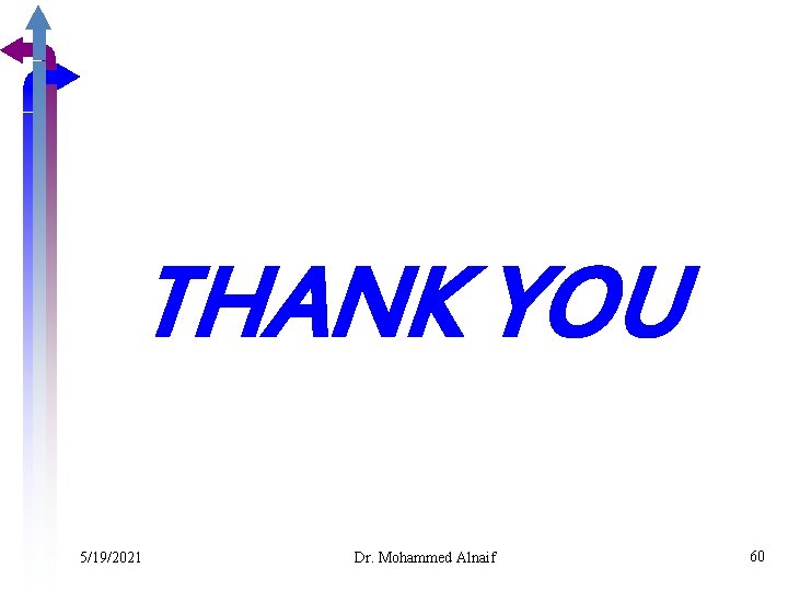 THANK YOU 5/19/2021 Dr. Mohammed Alnaif 60 